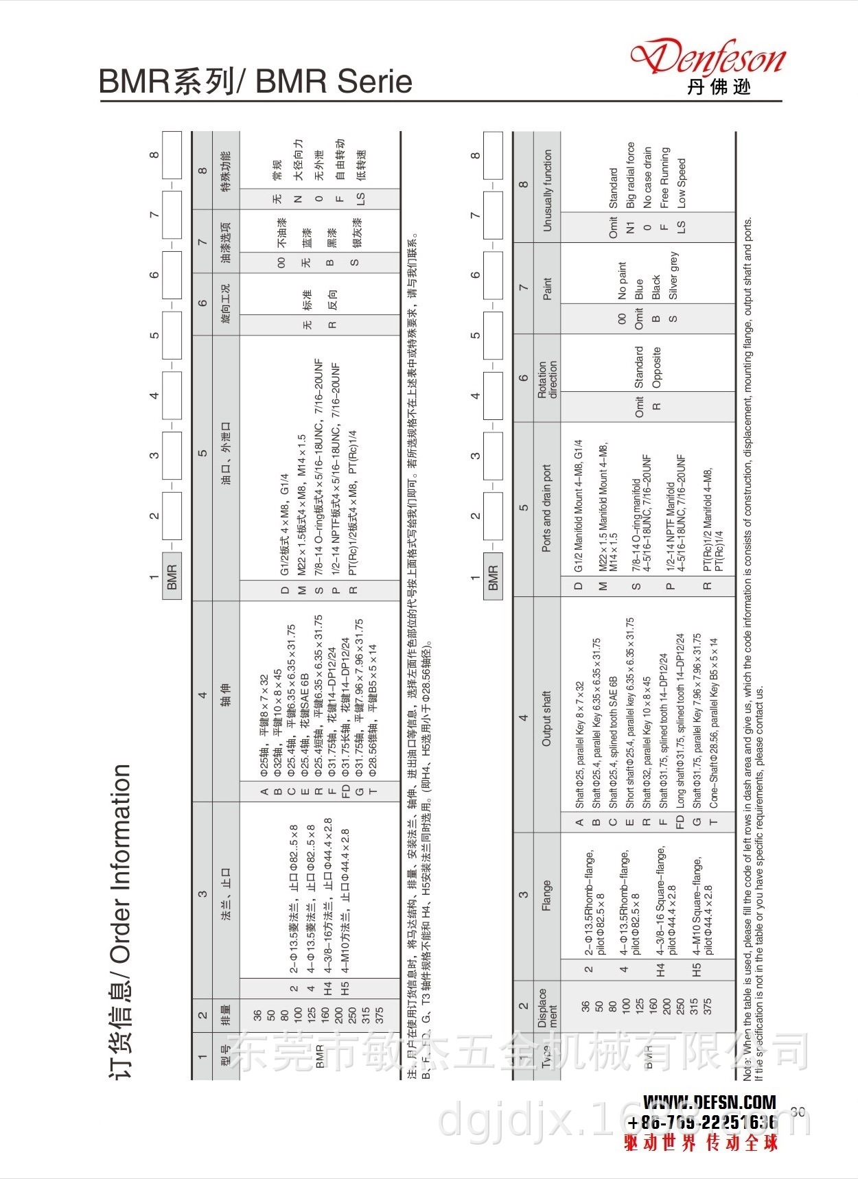 液压摆线马达BMROMR系列 (7).jpg