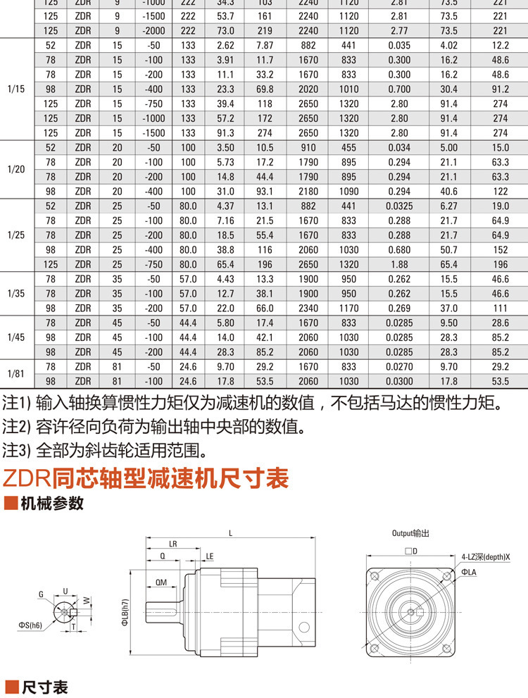 ZDR规格6.jpg