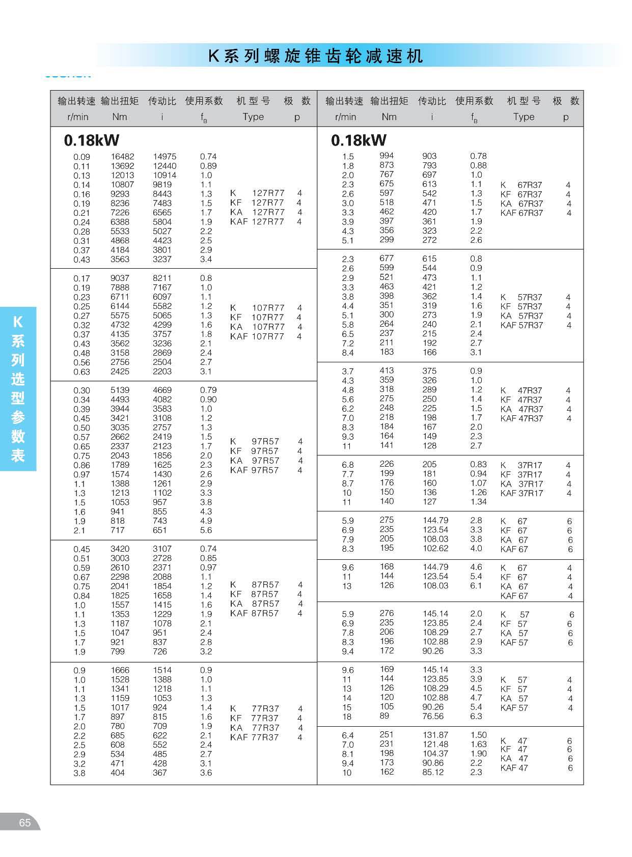 四大系列_页面_065