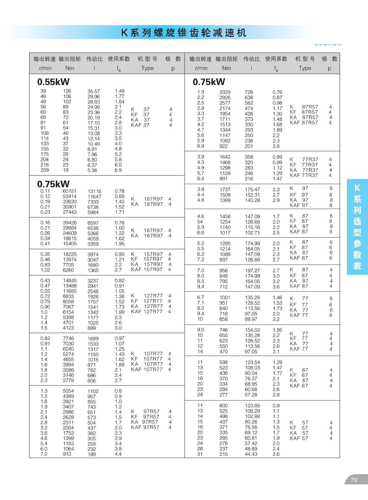 四大系列_页面_070