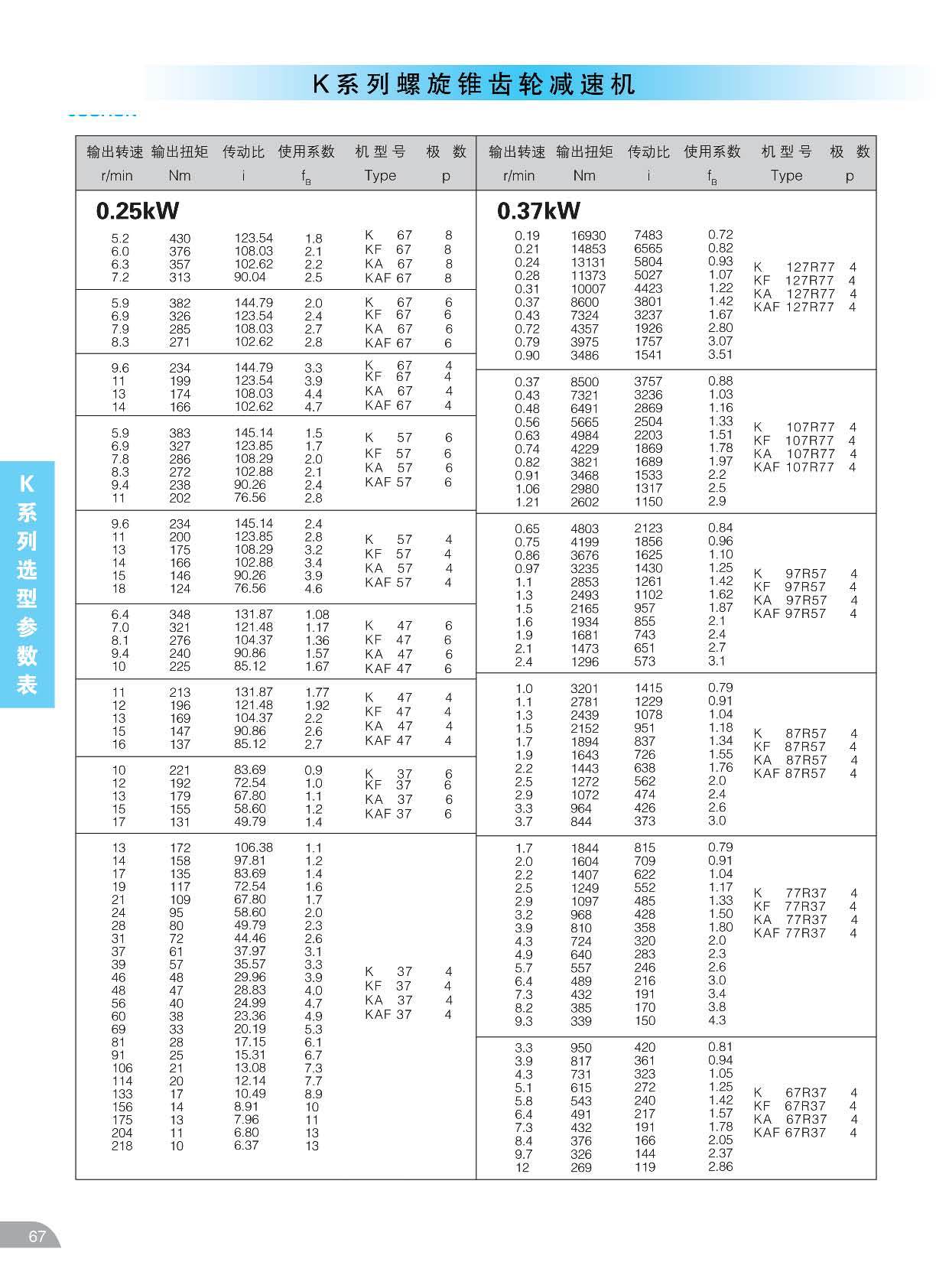 四大系列_页面_067