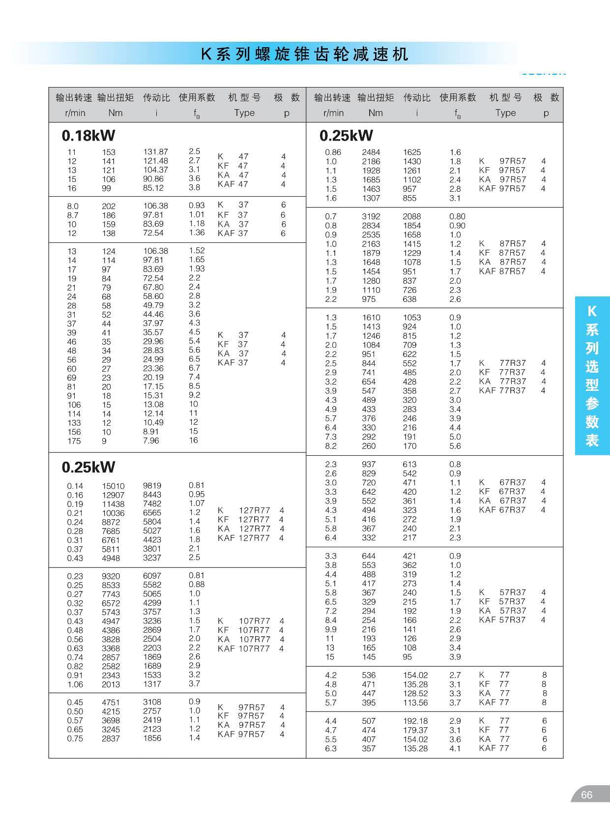 四大系列_页面_066