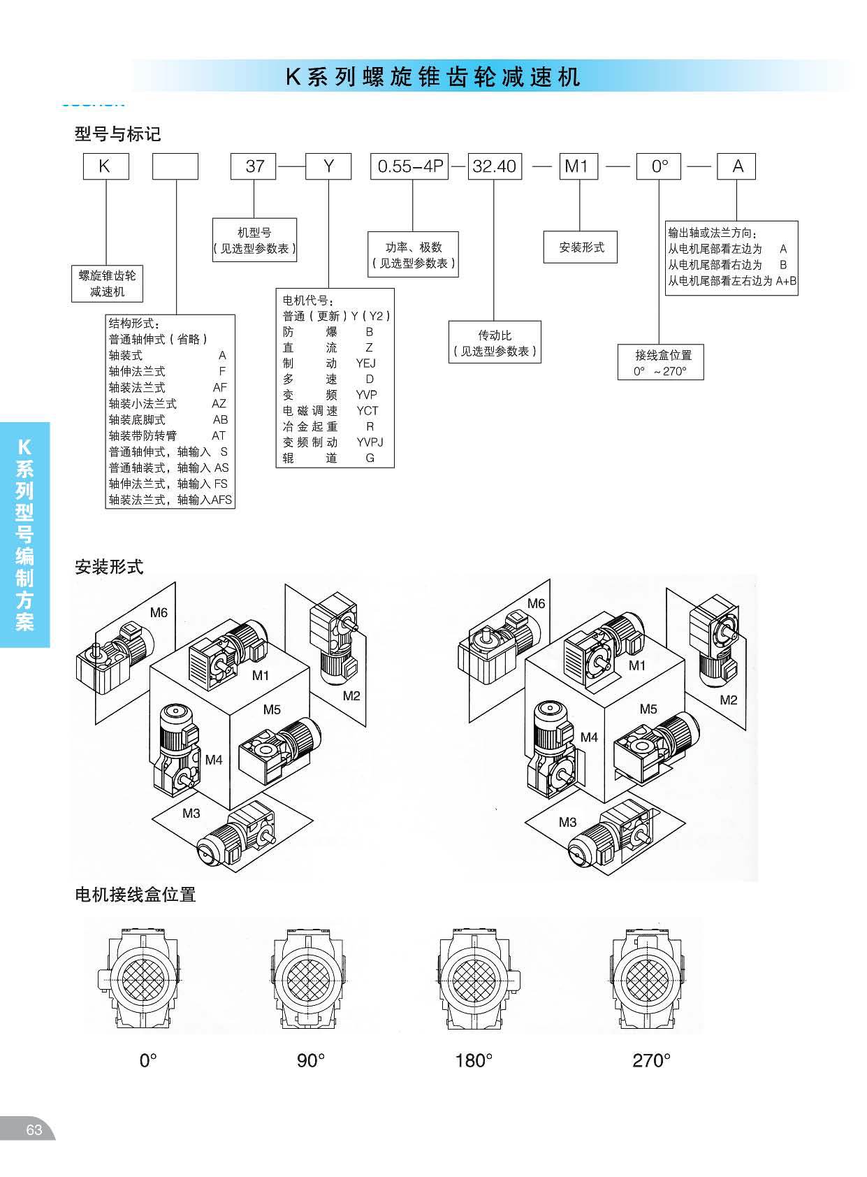 四大系列_页面_063