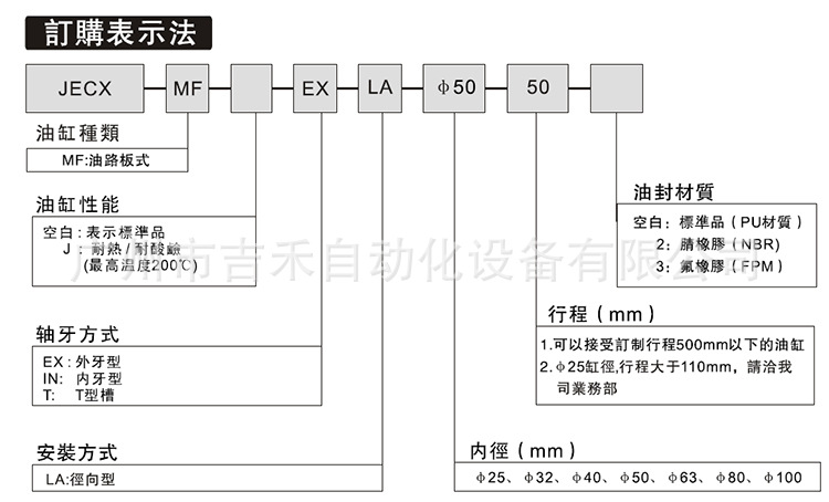 欧规-订购表示.jpg