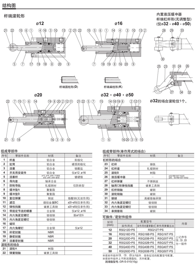 RSDQB12-10D阻挡缸详情800px_12.jpg