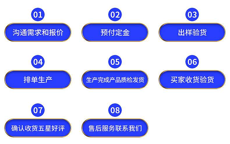 交流减速机-内页_15