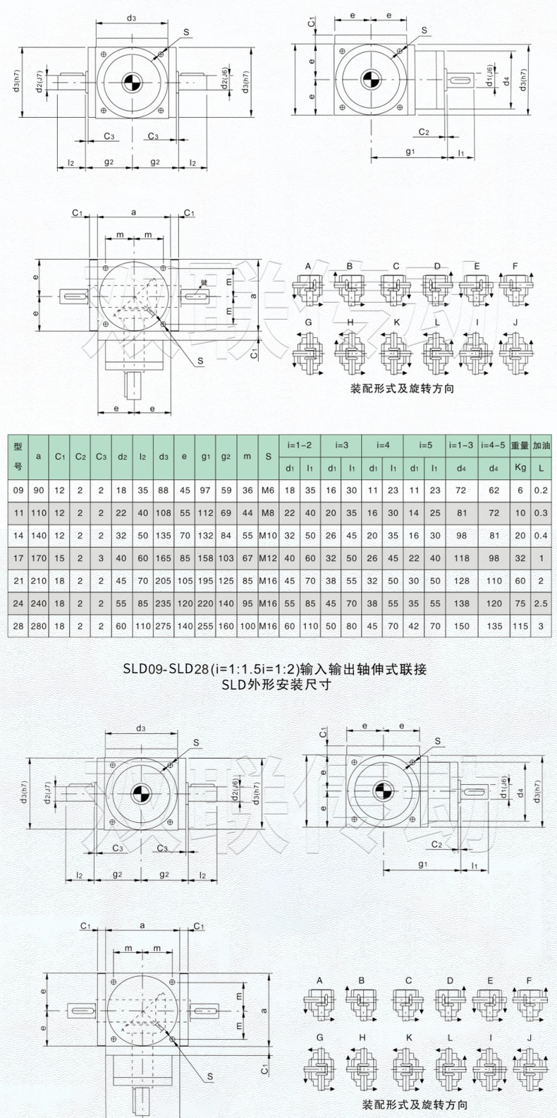 SLD螺旋齿轮换向传动器_06.jpg