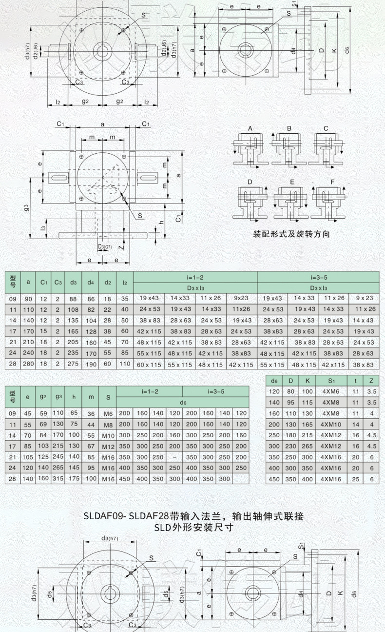 SLD螺旋齿轮换向传动器_08.jpg