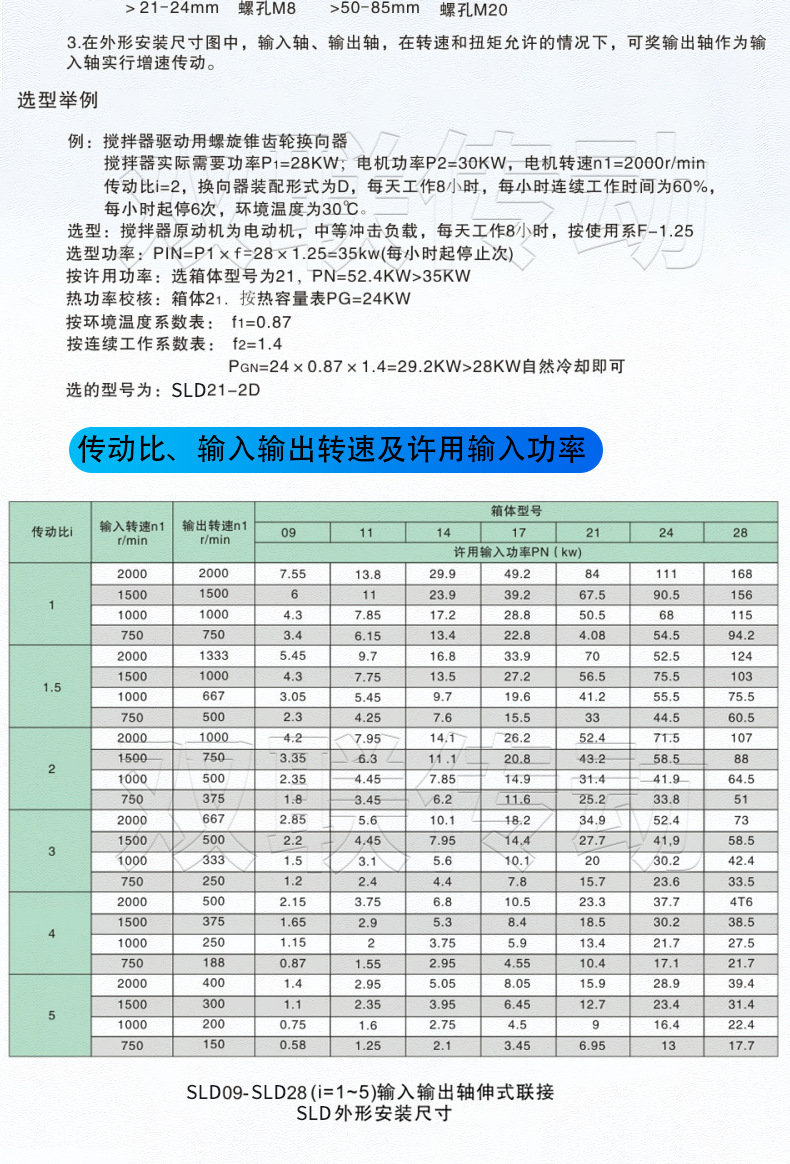 SLD螺旋齿轮换向传动器_05.jpg