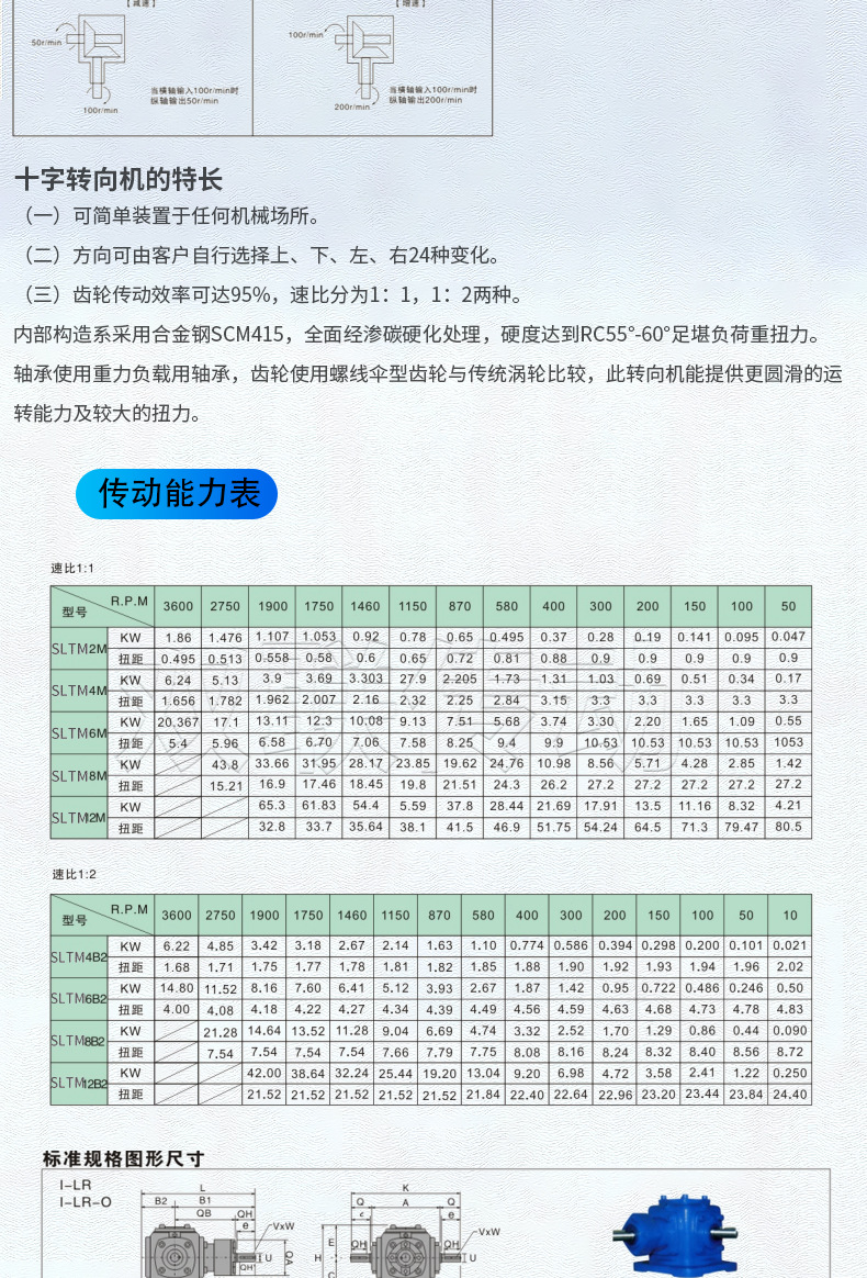 SLTM系列螺旋伞齿轮转向器_05.jpg