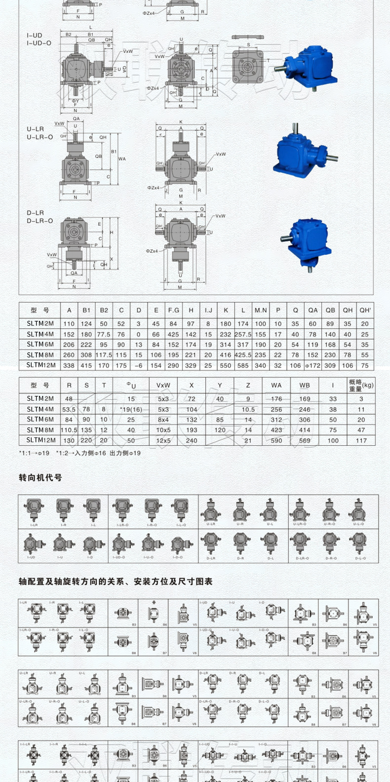 SLTM系列螺旋伞齿轮转向器_06.jpg