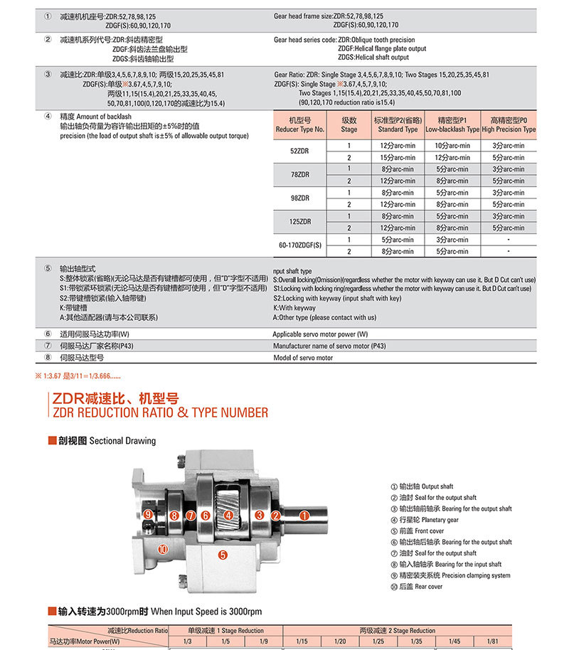 125ZDR9-1000T4详情_05.jpg