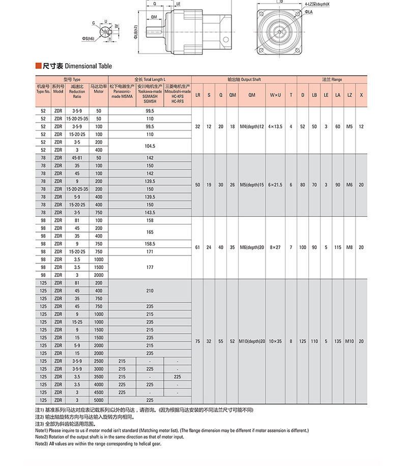 125ZDR9-1000T4详情_10.jpg