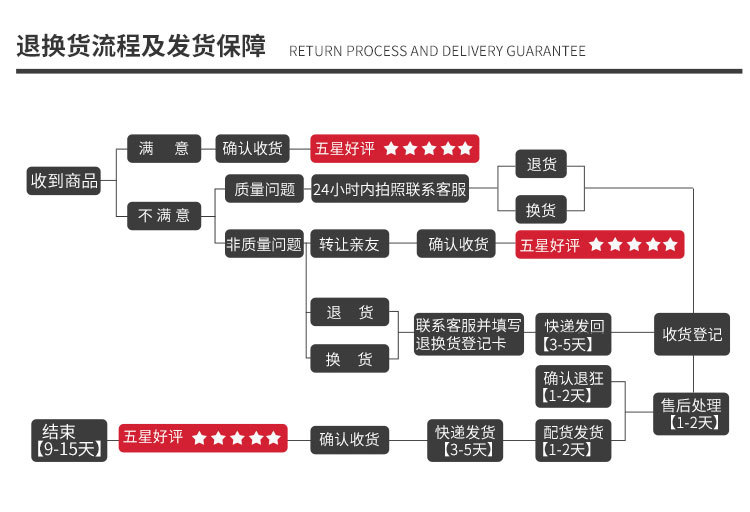 QQ图片20190718104027_18