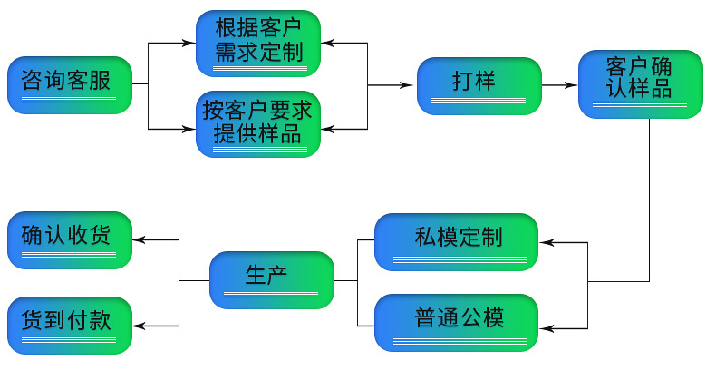 详情页1_13