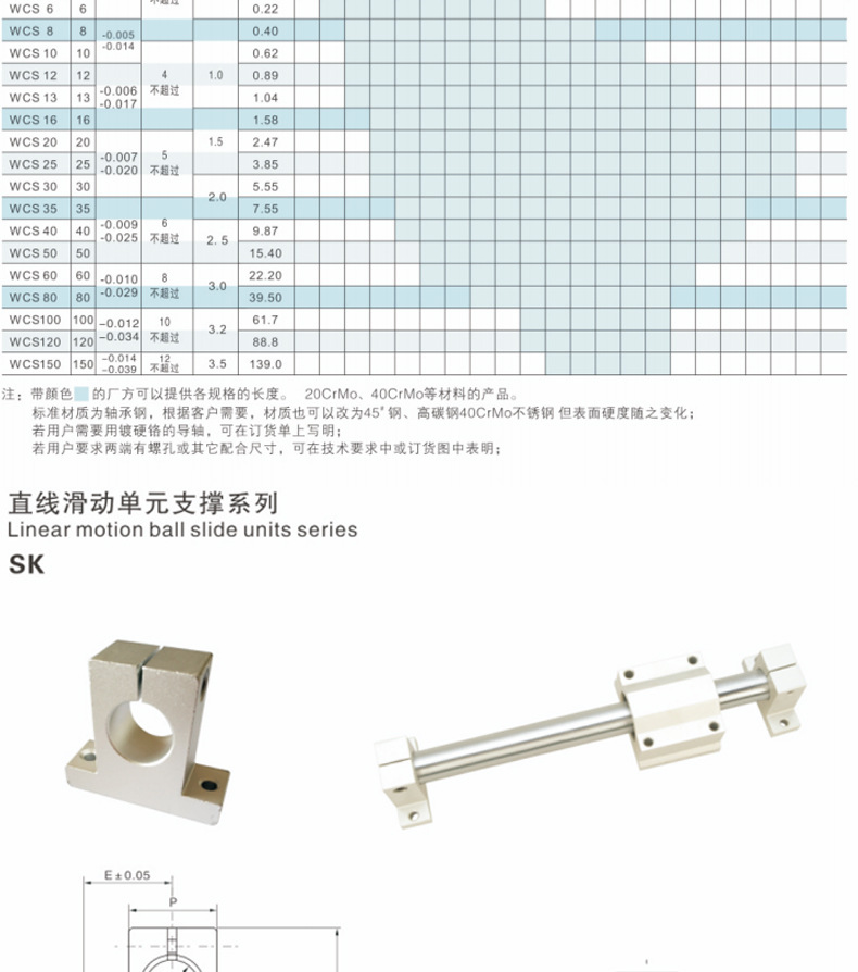 光轴滑块支架套装_11.jpg