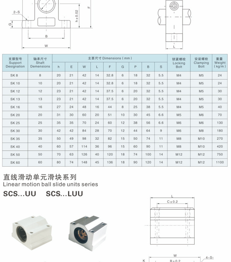 光轴滑块支架套装_12.jpg