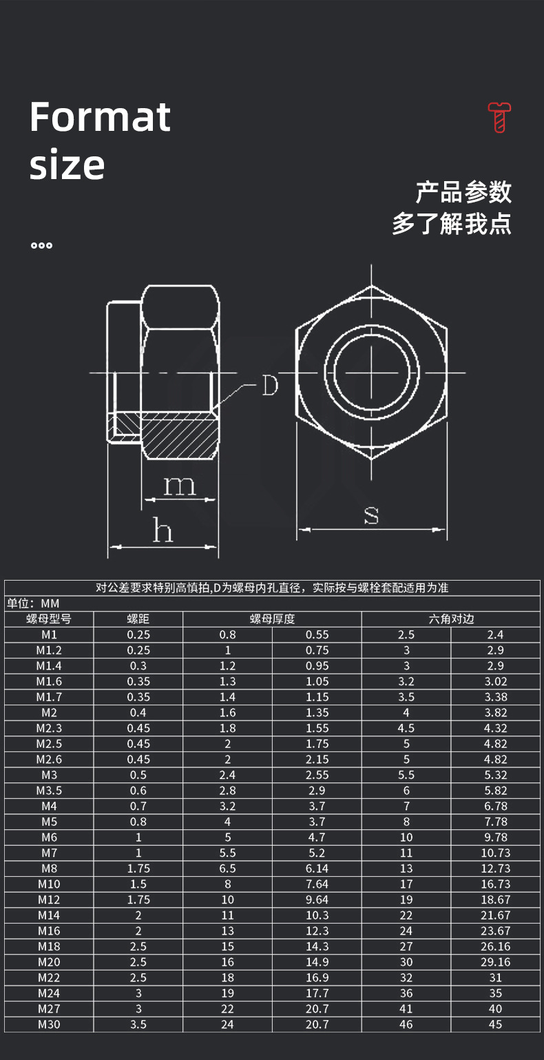 304不锈钢六角螺母详情页6