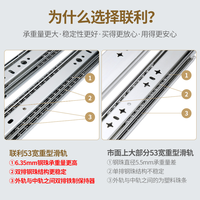 53mm宽重型滑轨主图8