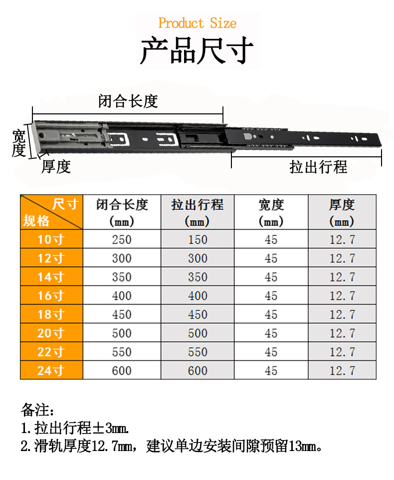 45宽缓冲