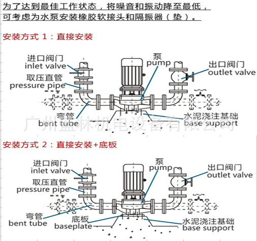 安装图纸1