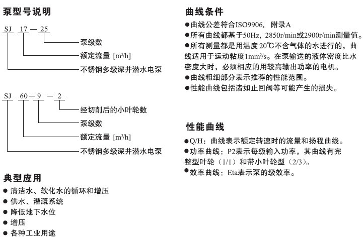 泵型号说明