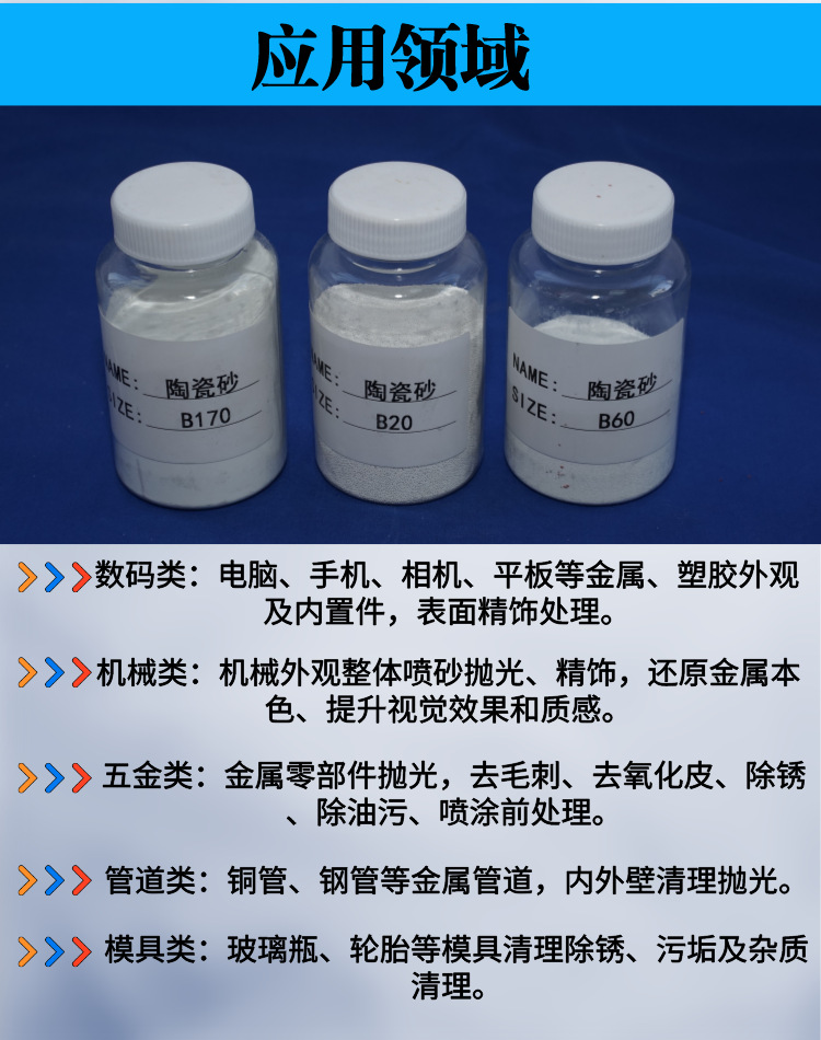 陶瓷砂详情4