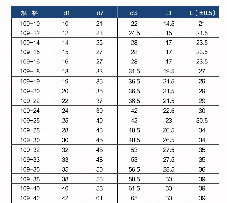 109系列改6_17